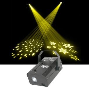 Gobo Zoom LED Light